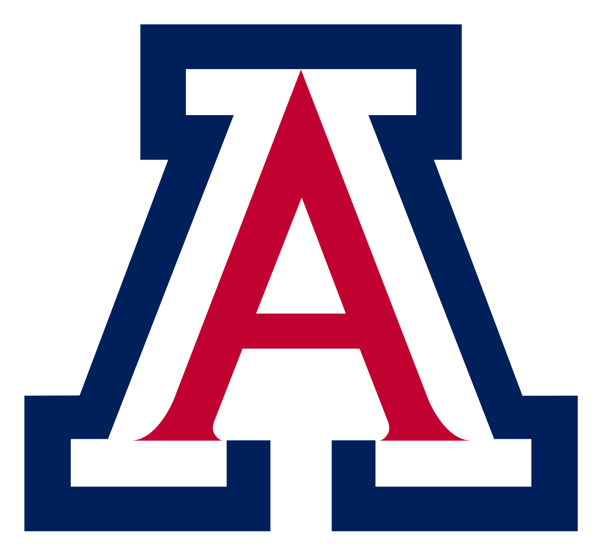 Arizona Wildcats