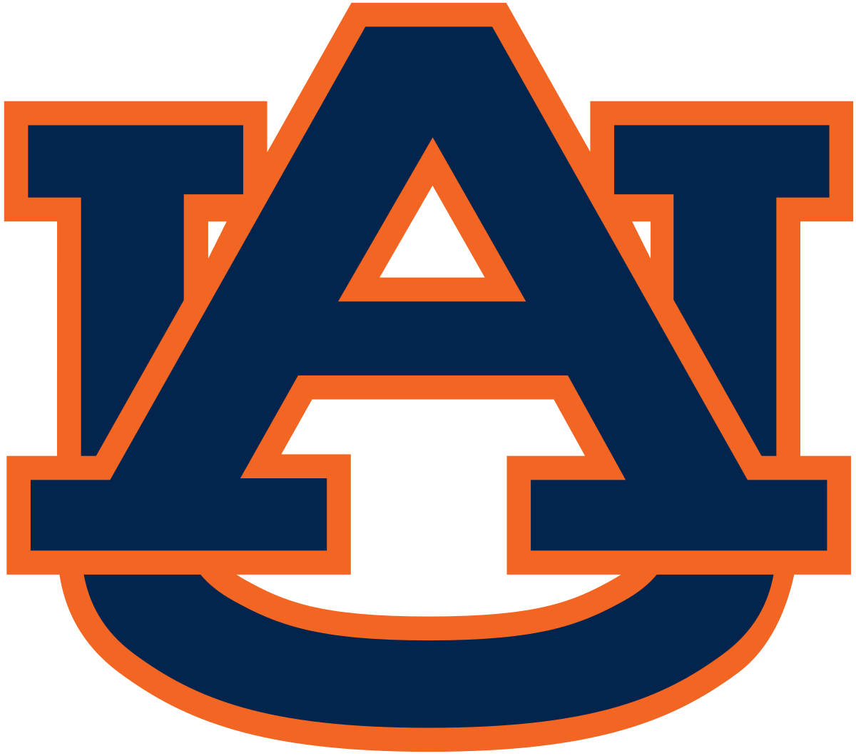 Auburn Tigers