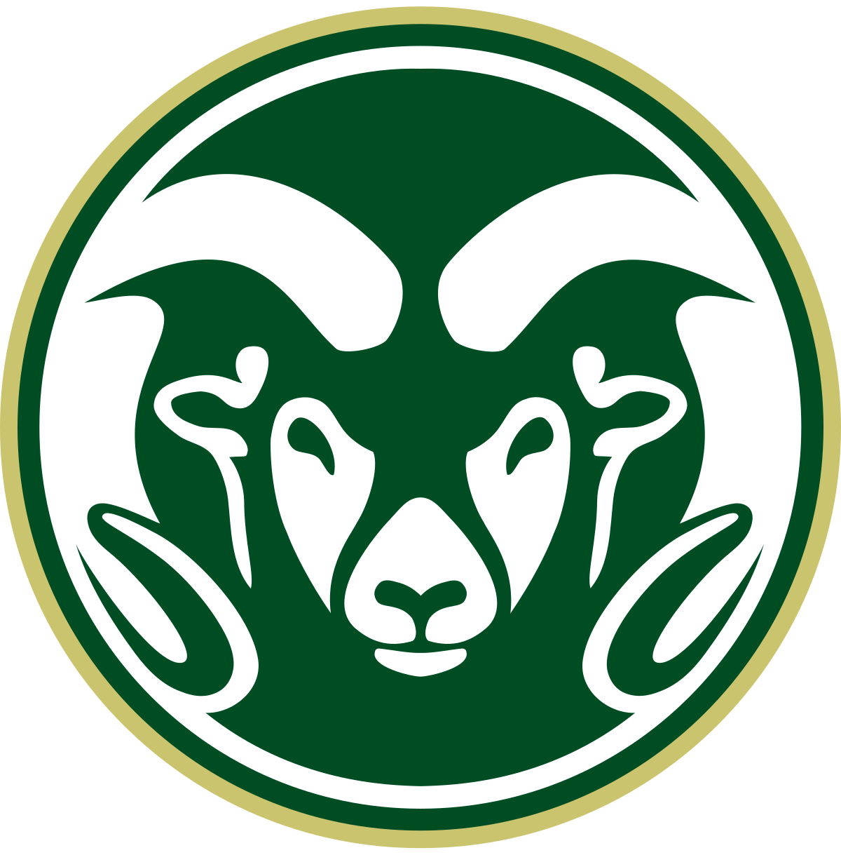 Colorado State Rams