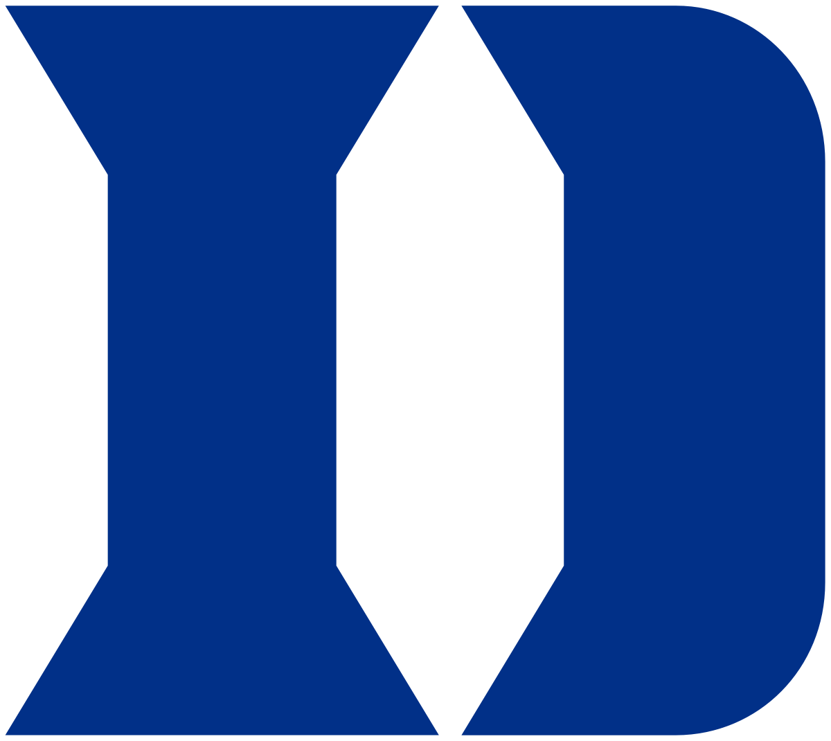 Duke Blue Devils