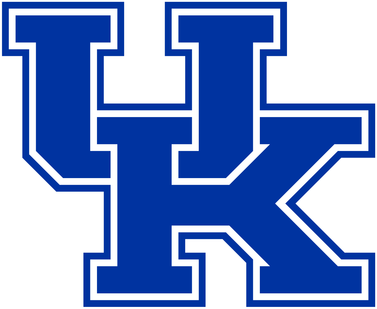 Kentucky Wildcats