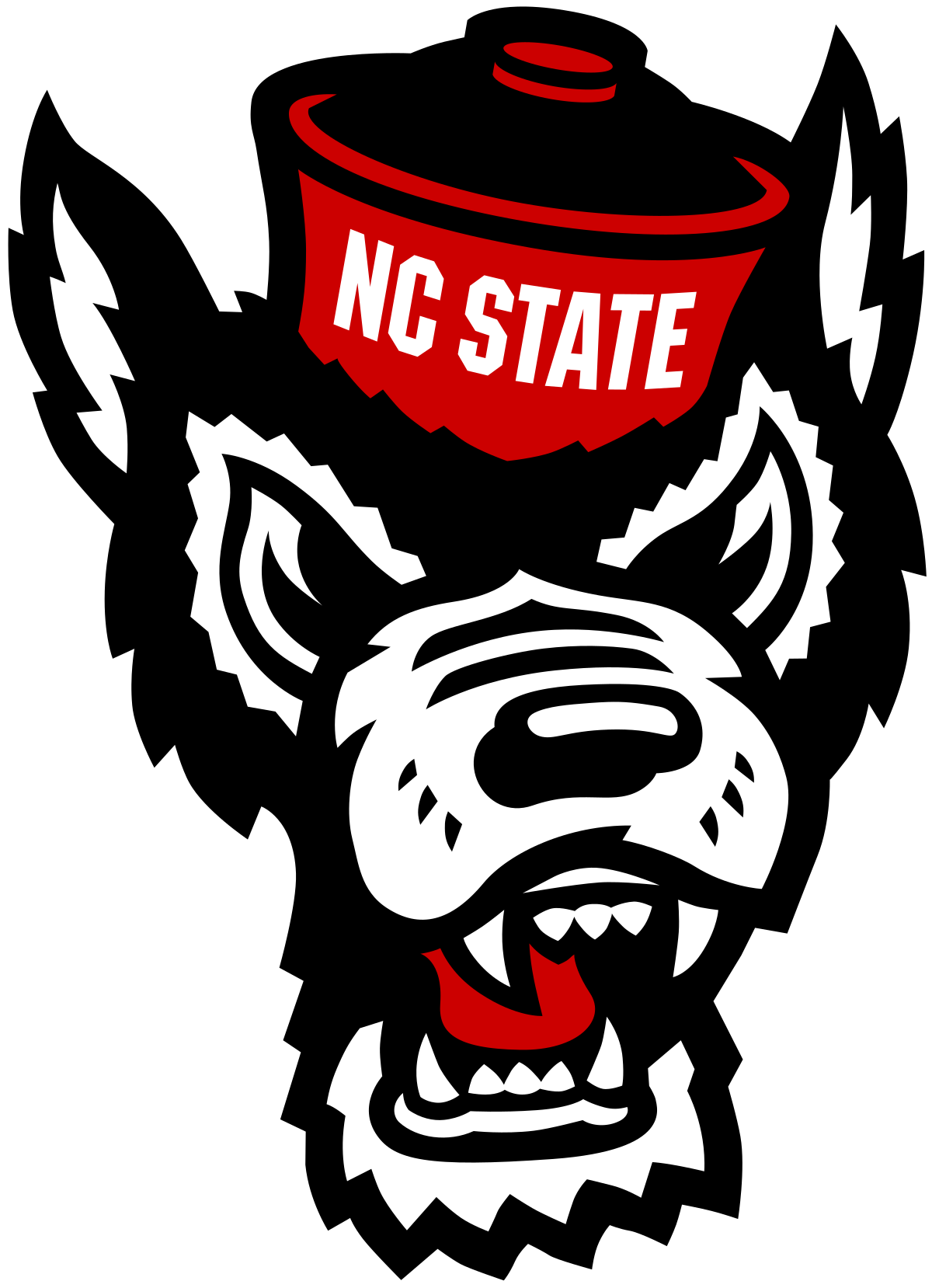 NC State Wolfpack